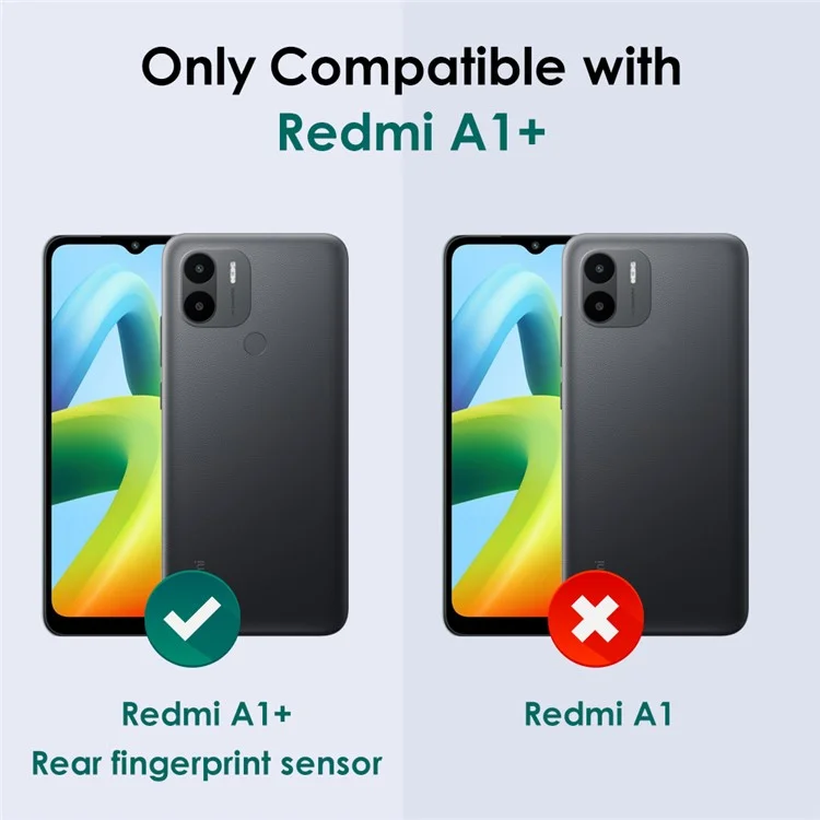NORTHJO For Xiaomi Redmi A1+ 4G / A2+ 4G / Poco C50 4G 2-in-1 Design Anti-scratch Phone Case Soft Clear TPU Cover + Anti-fingerprint Tempered Glass Screen Protector - Transparent