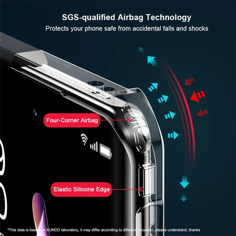 XUNDD Para Oppo Reno9 Pro+ 5G Caso de telefone transparente à prova de quedas com proteção da câmera Capa de telefone acrílica+TPU