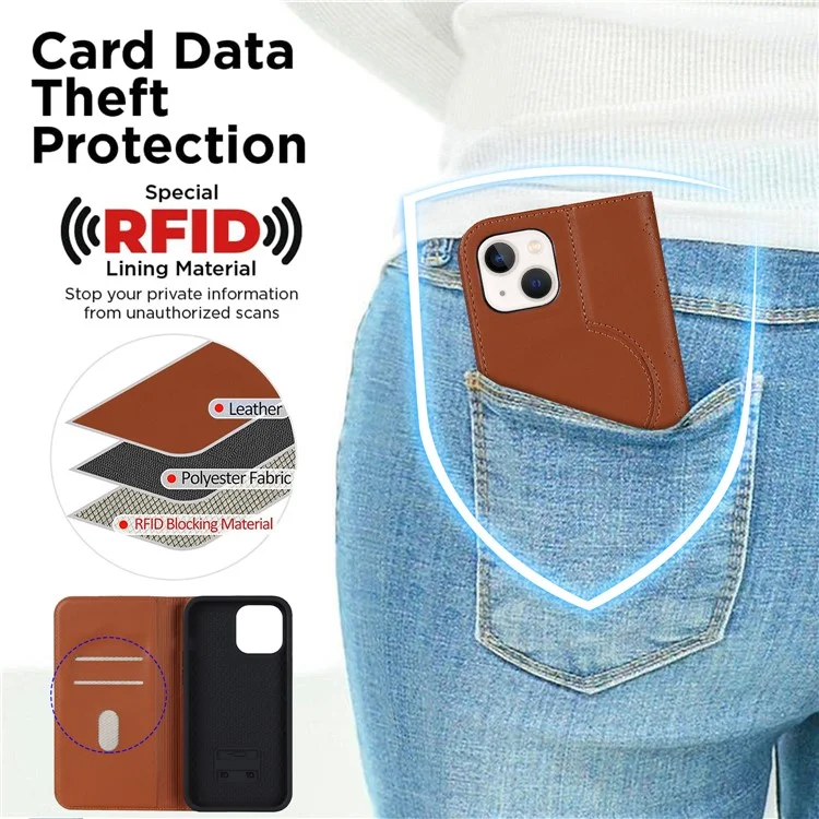 For iPhone 13 6.1 inch / 14 RFID Blocking Phone Leather Case Card Holder Stand Phone Cover Compatible with MagSafe - Brown