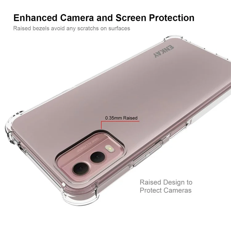 ENKAY HAT PRINCE Custodia Telefonica Trasparente per Nokia C32, Cover per Cellulare Antiscivolo in TPU