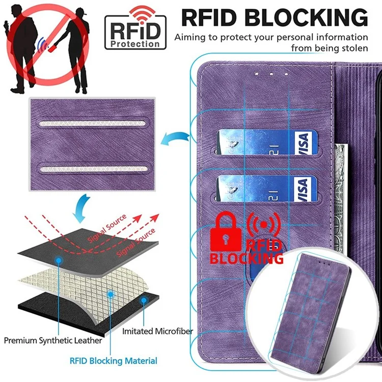For Oppo Find X6 Pro PU Leather Stand Wallet RFID Blocking Drop-proof Phone Case Flip Cover - Purple