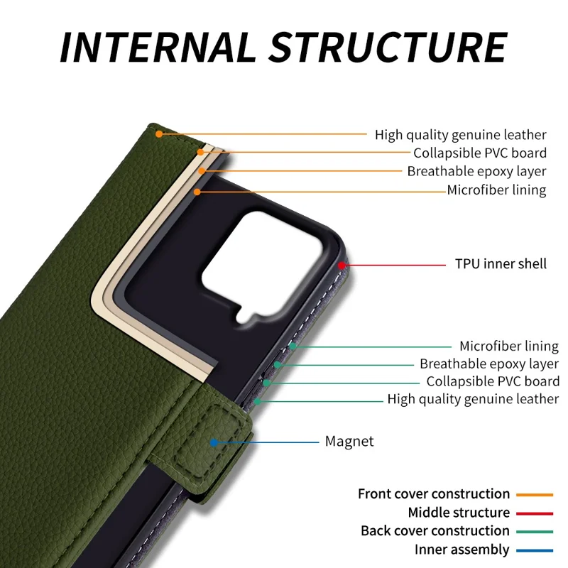 Para Samsung Galaxy F22 Otoño Proof Genuine Cool Soport Cover Cover Litchi Textura Billetera Caja de Teléfono - Verde