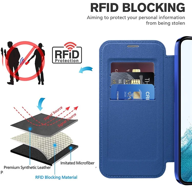 Funda para tarjetas de teléfono móvil para Samsung Galaxy S22 5G compatible con MagSafe Leather+TPU Bloqueo RFID Funda protectora para teléfono - Zafiro