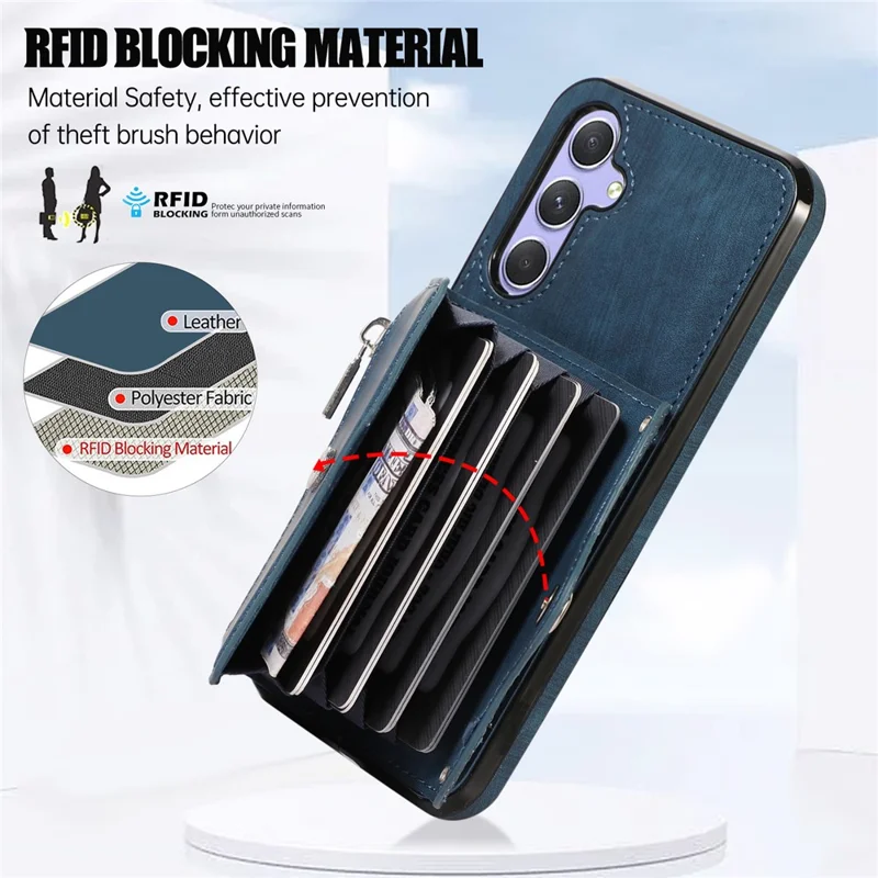 For Samsung Galaxy A34 5G Anti-Scratch Phone Case Kickstand PU Leather+TPU RFID Blocking Card Bag Cover - Blue