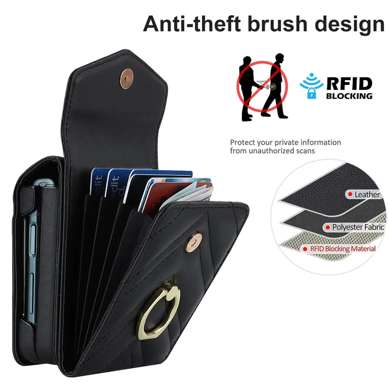 RFID Blocking Phone Case for Samsung Galaxy Z Flip4 5G, Card Holder Leather+PC Cover - Black