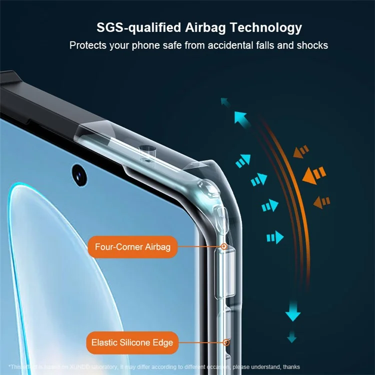 XUNDD Pour vivo S17 5G / V29 5G Coque de téléphone en acrylique+TPU anti-chute - Noir / Texture laser