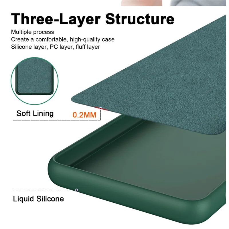 For Xiaomi Redmi Note 12 Pro Speed 5G / Poco X5 Pro 5G 2.2mm Rubberized TPU Case Fiber Lining Phone Cover - Green