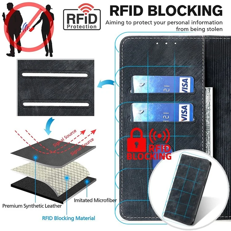For Samsung Galaxy M54 5G / F54 5G RFID Blocking Wallet Phone Case Leather Stand Anti-drop Cover - Black
