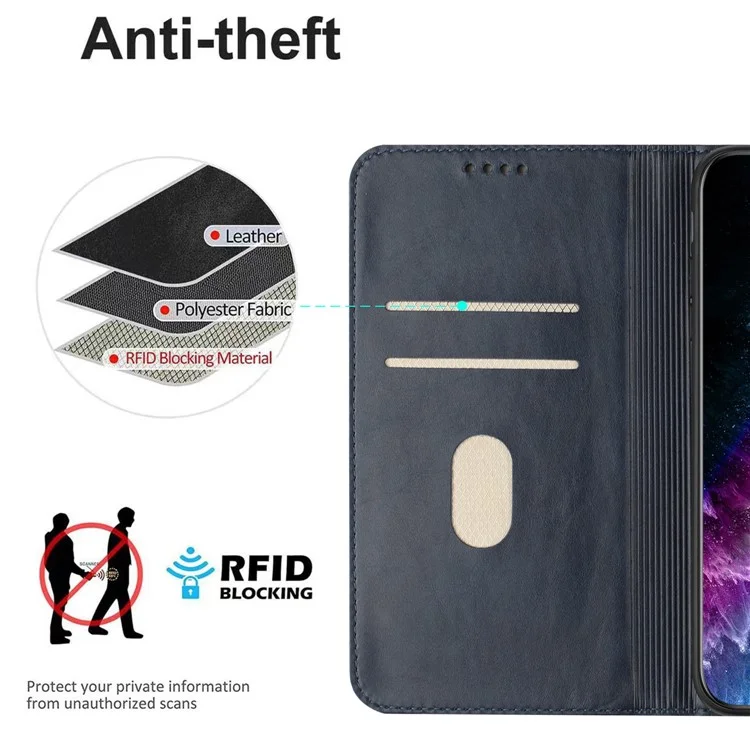 Étui pour téléphone en cuir PU pour Motorola Moto E13 4G, support de carte RFID Blocking, support pour téléphone - Bleu