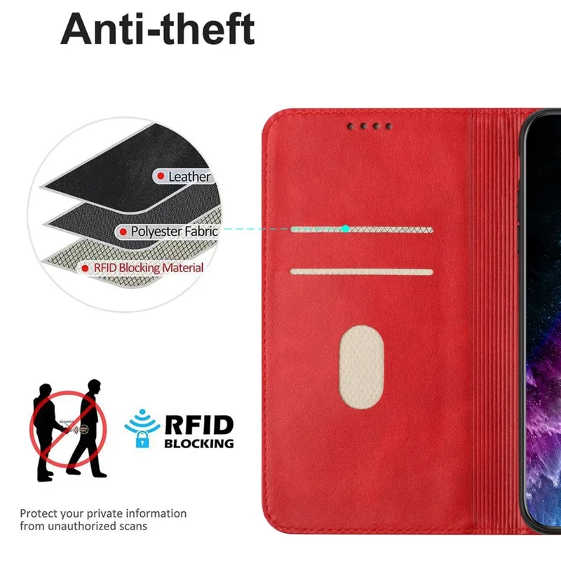 PU Leather Phone Case for Motorola Moto E13 4G , RFID Blocking Card Holder Phone Stand Cover - Red