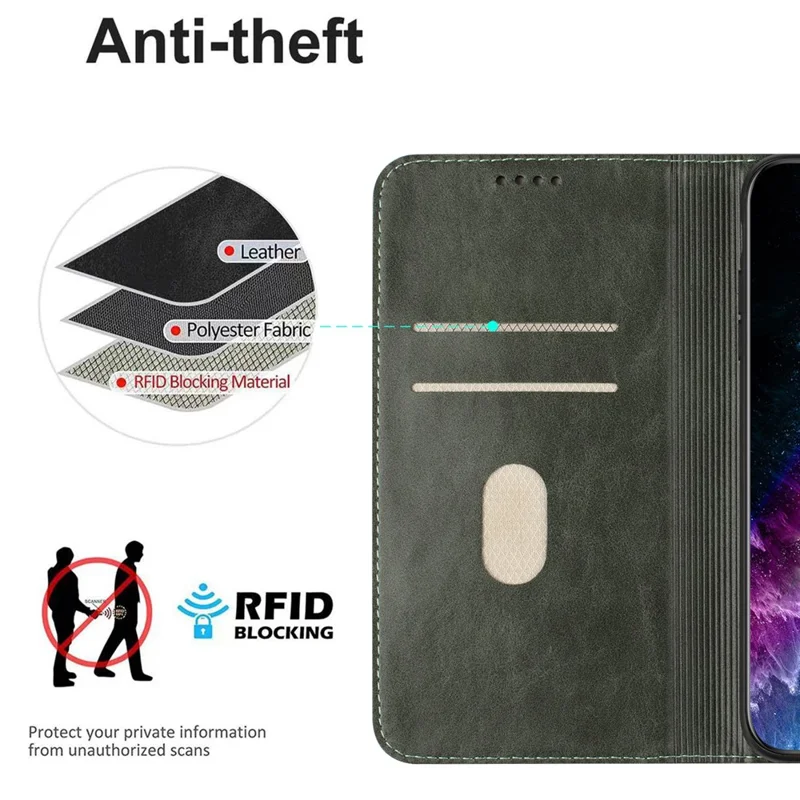 PU Leather Phone Case for Motorola Moto E13 4G , RFID Blocking Card Holder Phone Stand Cover - Grey