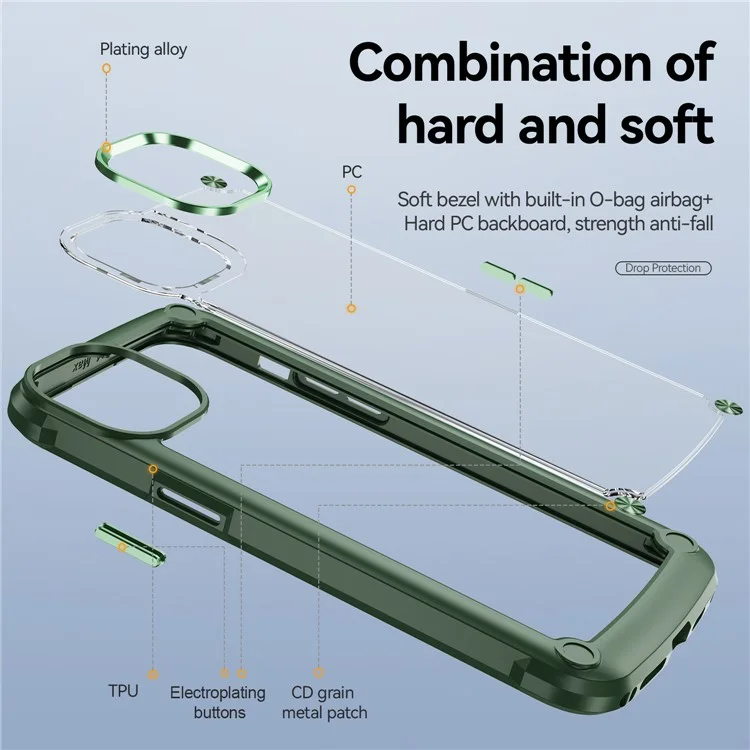 Sturzkrabbensicheres Handy-Gehäuse für iPhone 15 aus Legierung, Linsenrahmen PC+TPU Hybrid Backcover - Grün