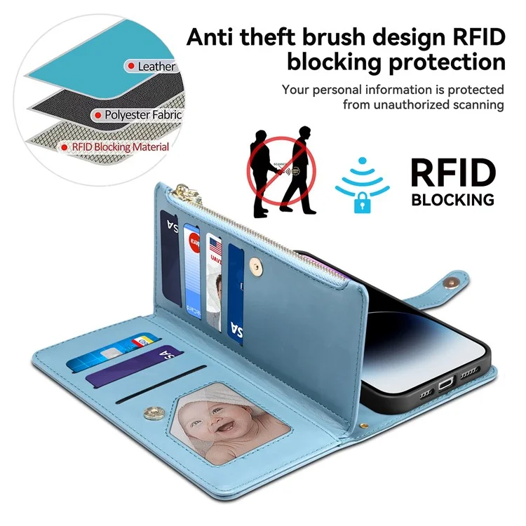 ESEBLE RFID Blocking Wallet Case for iPhone 15 Pro , PU Leather Stand Zipper Pocket Phone Cover - Blue