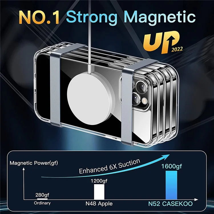 Coque transparente pour iPhone 14 Pro en TPU + Étui magnétique en PC compatible avec MagSafe - Transparent
