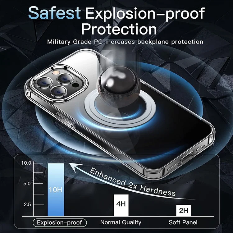 Coque transparente pour iPhone 14 Pro en TPU + Étui magnétique en PC compatible avec MagSafe - Transparent