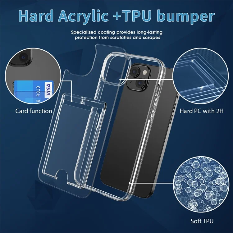 HD Clear Cover for iPhone 15 Plus , Mobile Phone Shell TPU+PC+Acrylic Cell Phone Case with Card Holder