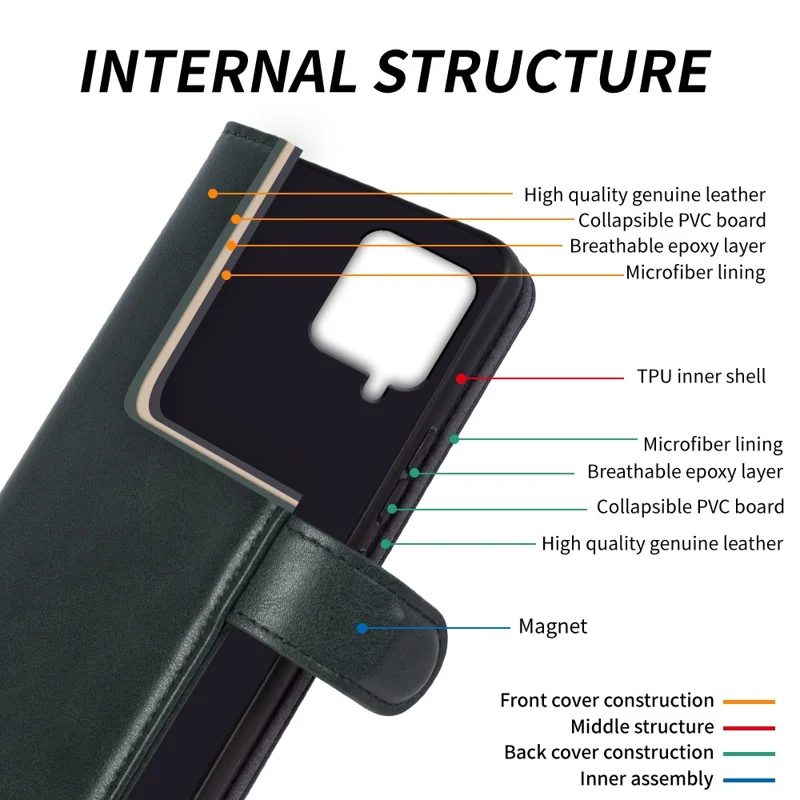 Für Samsung Galaxy F22 Waxy Texture Stand Wallet Telefonhülle Echtes Kuhleder Schockdelie Telefonabdeckung - Schwarzgrün