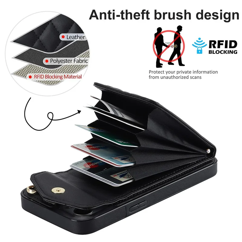 For iPhone 15 Plus RFID Blocking Phone Back Guard Case Multiple Card Slots Ring Kickstand PU Leather+TPU Cover - Black