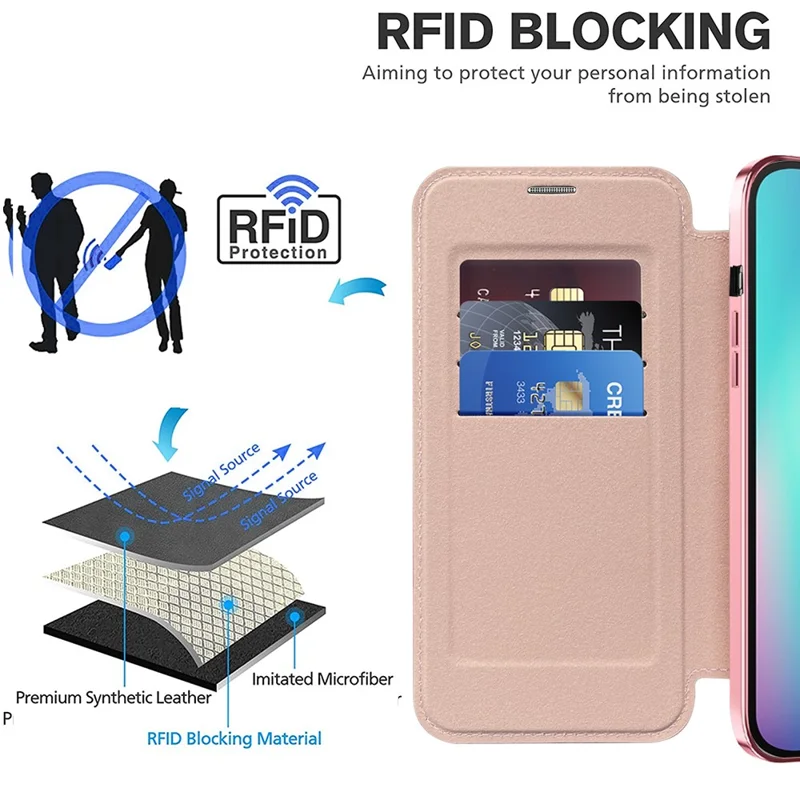 Per iPhone 15 Plus Built-in Lens Film Phone Case RFID Blocking Card Slots Leather Cover Compatible with MagSafe - Rosa