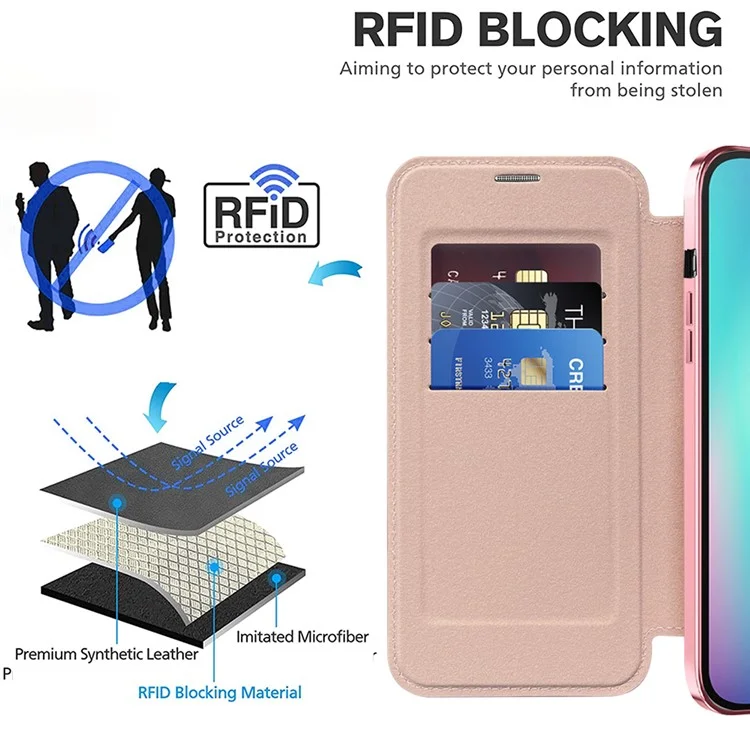 Capa Magnética Compatível com MagSafe para iPhone 15, Suporte para Cartão de Bloqueio RFID de Couro PU com Revestimento Eletrolítico - Rosa