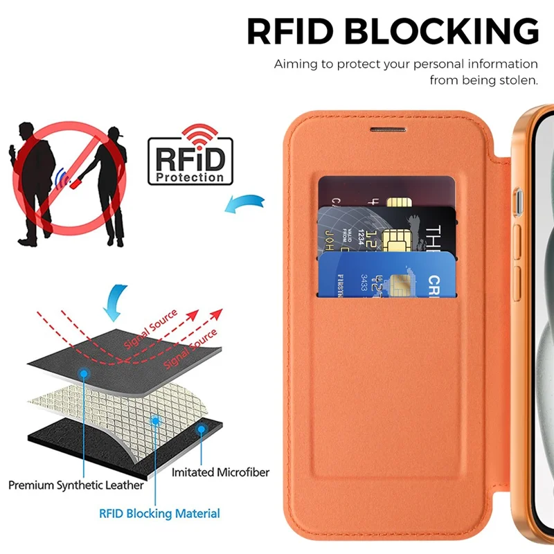 Magnetic Case Compatible with MagSafe for iPhone 15 , RFID Blocking Card Holder PU Leather Electroplating Cover - Orange