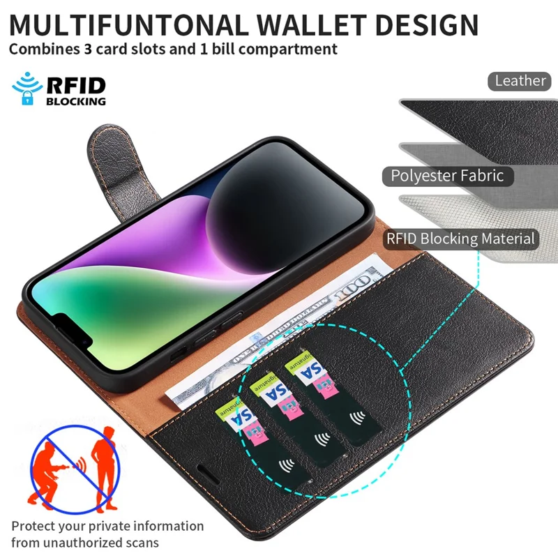 001 For iPhone 15 Pro RFID Blocking Wallet  Magnetic Closure Phone Case PU Leather Stand Cover - Black