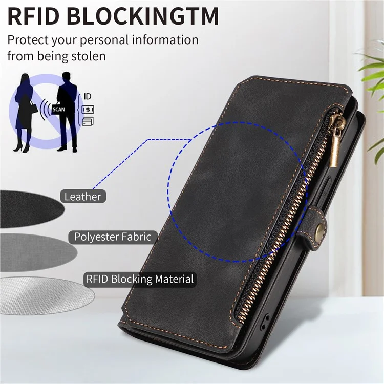 Zipper Taschenbörse Handy-Cover für iPhone 15 Plus, RFID-blockierendes PU-Leder-Etui mit Ständer - Schwarz