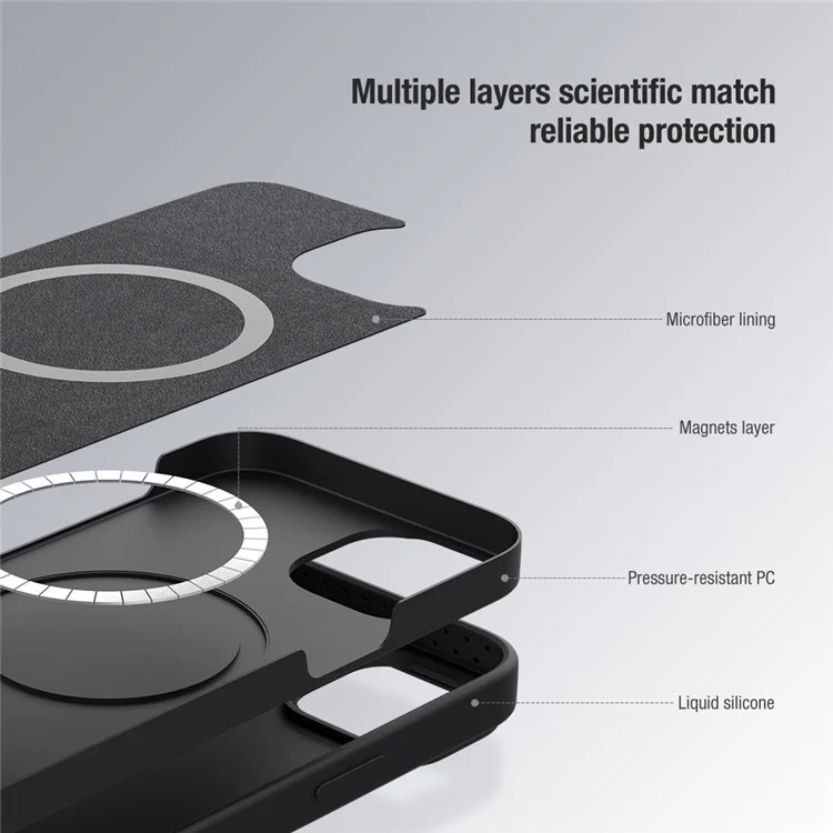 NILLKIN For iPhone 15 Pro PC + Silicone Phone Case Slide Camera Lid Anti-Drop Cover Compatible with MagSafe - Mint Green