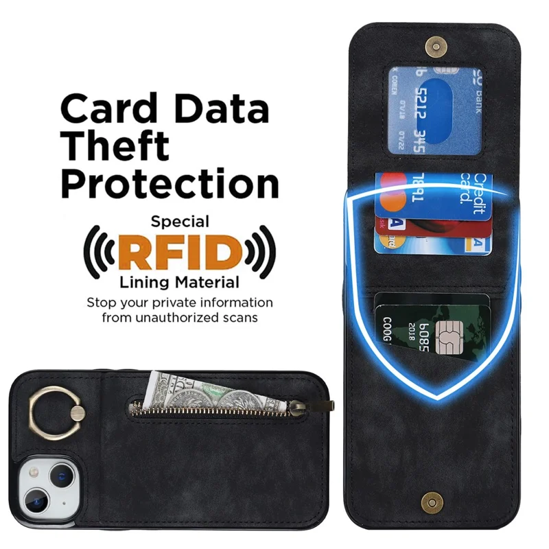 Custodia posteriore per iPhone 15 Plus, custodia telefonica RFID Blocking Wallet Retro PU+TPU Kickstand Cover - Nero