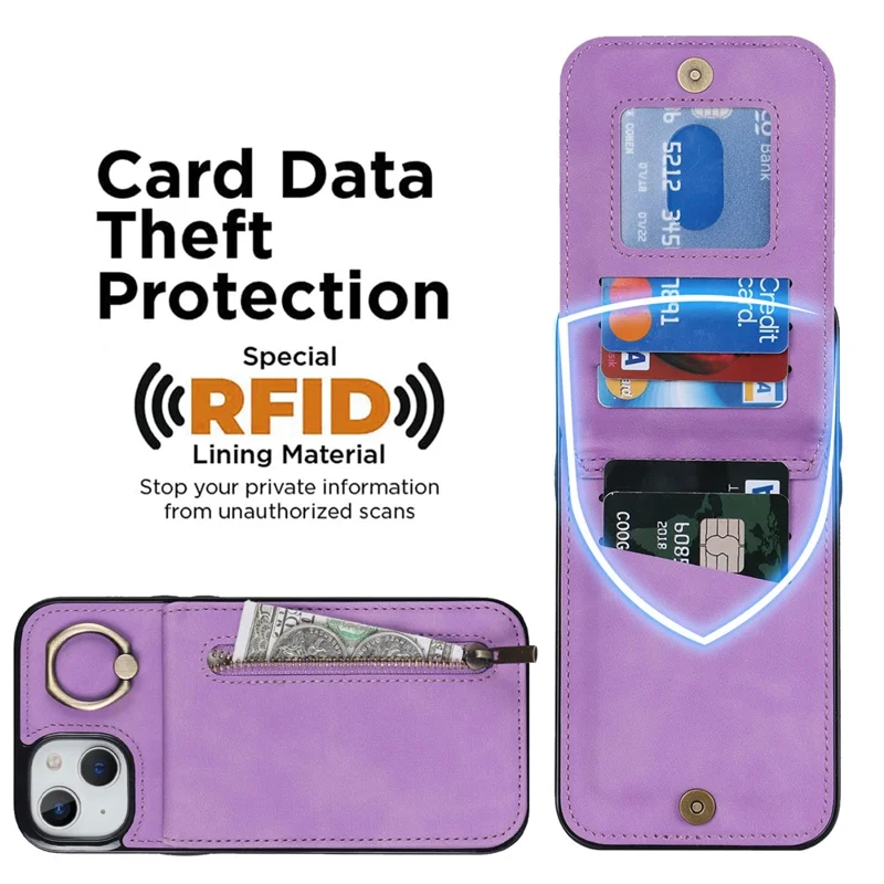 Cover per iPhone 15 con Portafoglio RFID Blocking, Anti-graffio, in PU+TPU Retro con Supporto a Cavalletto - Viola