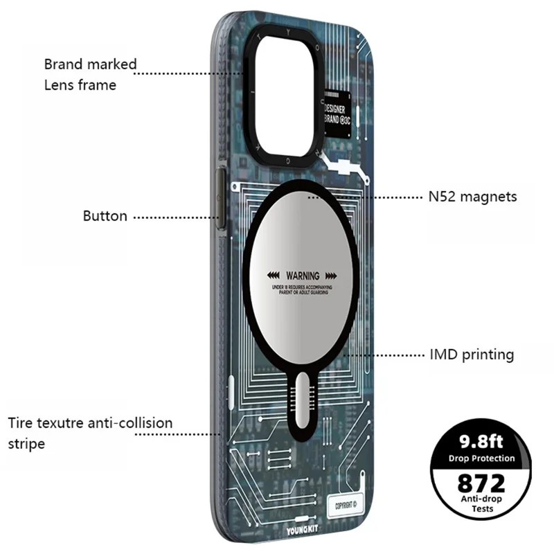 YOUNGKIT For iPhone 15 Pro Max Soft TPU Phone Case Compatible with MagSafe Metal Lens Frame IMD Phone Cover - Grey