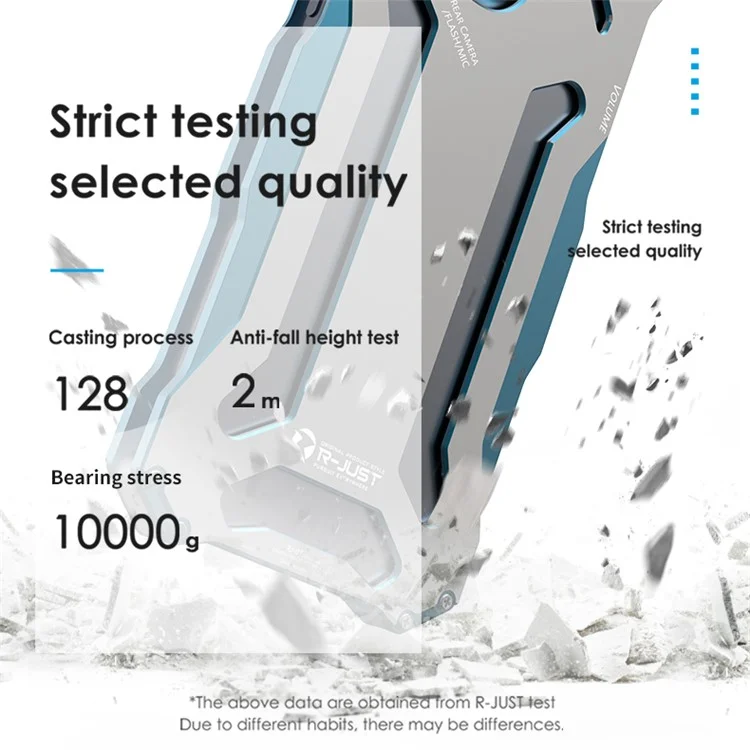 R-JUST Mechanische Rüstung für iPhone 15 Pro Max Metallgehäuse, Hohldesign Handy Schutzhülle - Silber / Blau