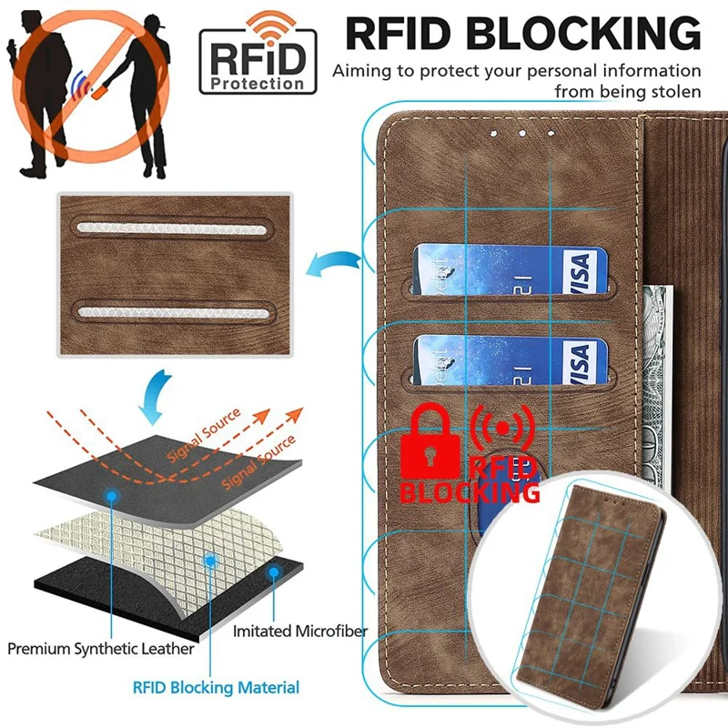 Para Samsung Galaxy A05s 4G Case PU Leather RFID Blocking Wallet Anti-Scratch Phone Cover - Brown