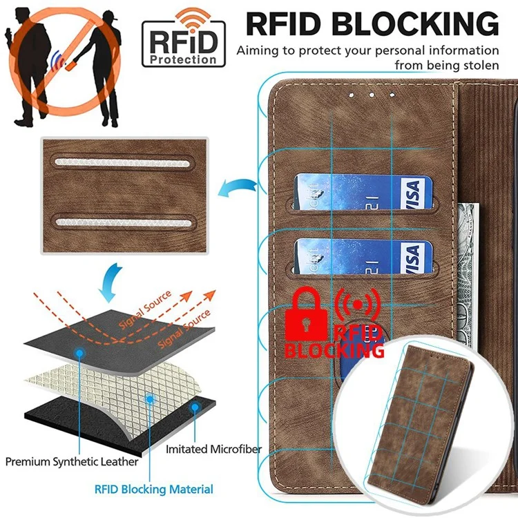 Für Xiaomi Redmi K60 Ultra / 13T / 13T Pro-Hülle RFID-blockierender Handytaschen-Ständer - Braun