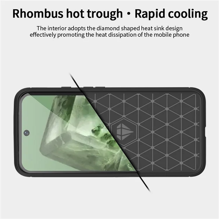 MOFI JK TPU Series-1 Para Funda Google Pixel 8a Case Anti-arañazos Teléfono TPU Cubierta - Negro