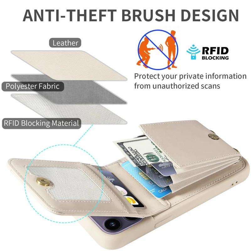 For 	iPhone 15 Pro Max Case RFID Blocking PU+TPU Wallet Phone Guard Cover - Beige