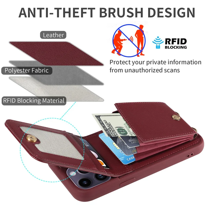 For 	iPhone 15 Pro Max Case RFID Blocking PU+TPU Wallet Phone Guard Cover - Wine Red