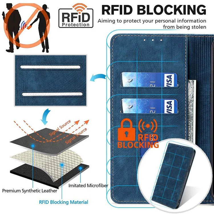 Pour vivo V29e (Global) 5G Étui en cuir RFID Blocking Phone Stand Cover - Bleu