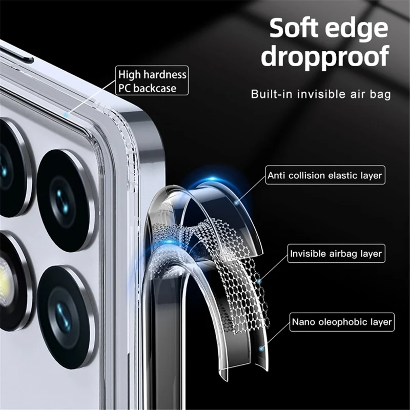 Handyhülle für Xiaomi Poco F6 Pro 5G / Redmi K70 Pro 5G / K70 5G, stoßfest, aus PC+TPU, transparente Rückseite