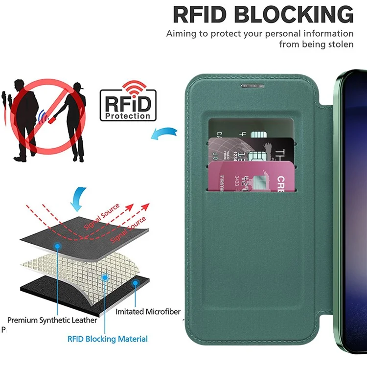 Прозрачный чехол для Samsung Galaxy S24+ с блокировкой RFID, покрытием под металл, совместимый с MagSafe - розовый