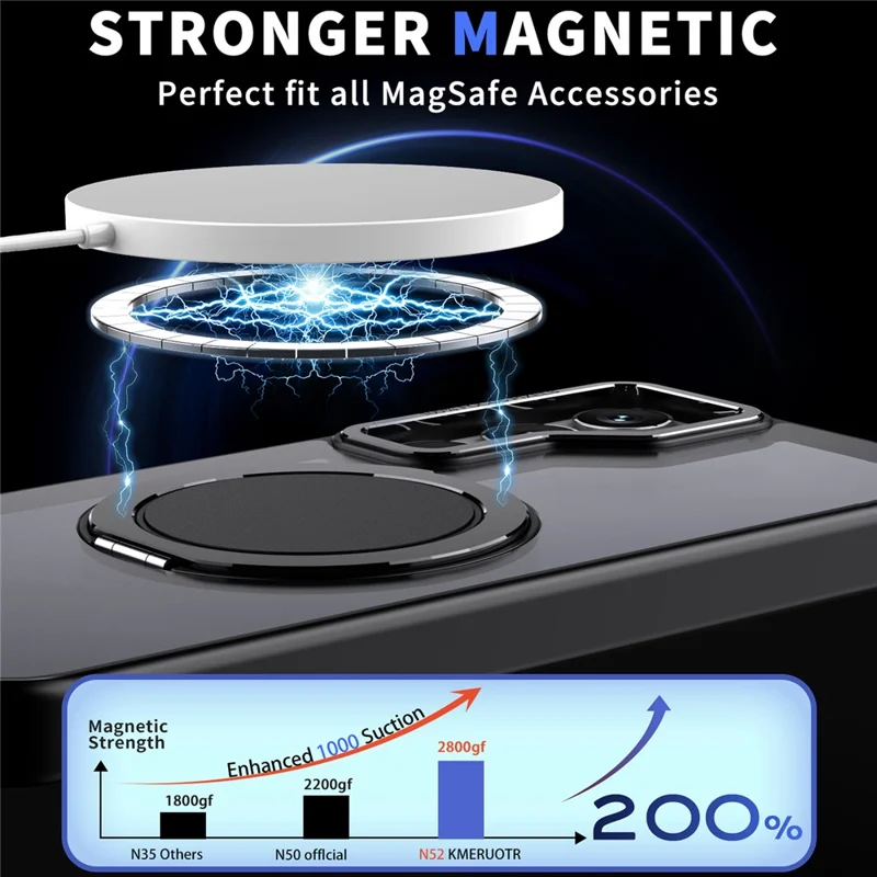 Case para Smartphone Samsung Galaxy S24 com Anel de Suporte e Capa Magnética - Preto