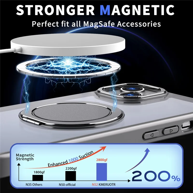 For iPhone 14 Plus Magnetic Phone Case Hidden Gear Rotary Ring Kickstand - Titanium Grey