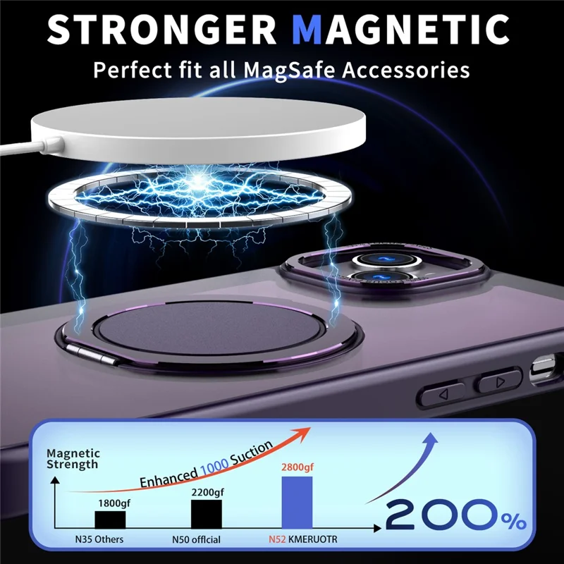 For iPhone 15 Plus Magnetic Case Ring Kickstand PC + TPU Cover - Purple