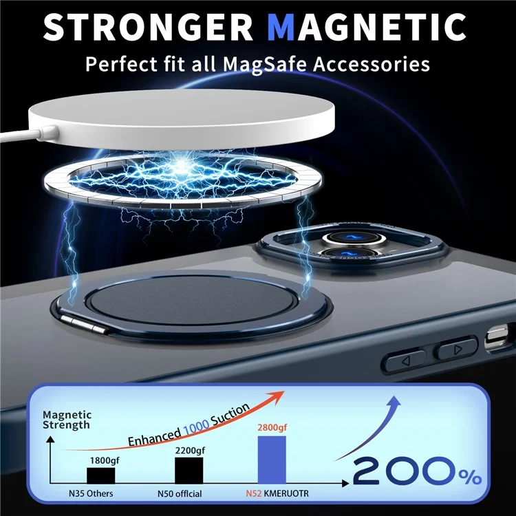 For iPhone 13 Kickstand Phone Case Hidden Gear Magnetic Cover - Navy Blue