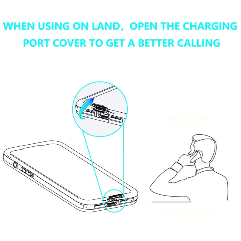 REDPEPPER A Series For Samsung Galaxy A15 5G Case Waterproof Built-in Screen Protector IP68 Underwater - Black+Grass Blue