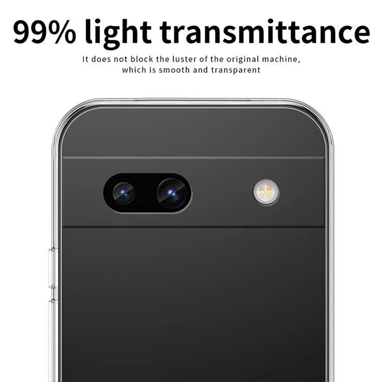 Étui téléphonique transparent MOFI pour Google Pixel 8a, coque de protection TPU anti-rayures