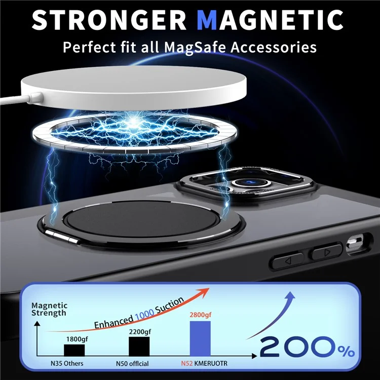 For iPhone 12 Pro Max Kickstand Magnetic Case Compatible with MagSafe - Black