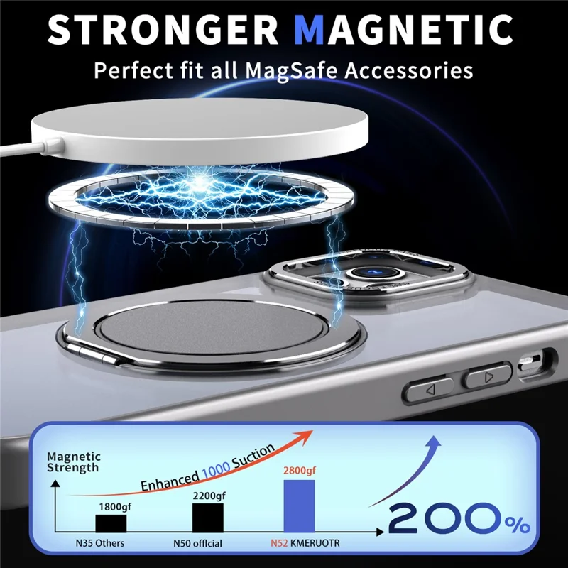 Til iPhone 11 Pro telefonbeskyttelse med ring, støtte og dæksel, kompatibel med MagSafe - Titan Grå