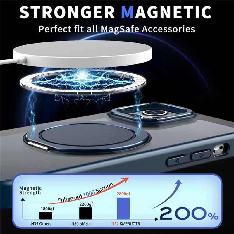 For iPhone 11 Pro Max Magnetic Case Compatible with MagSafe Rotary Kickstand - Navy Blue