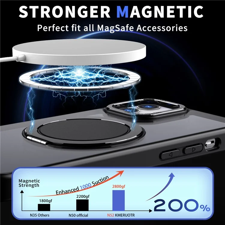 Для Iphone 12 / 12 Pro Magnetic Case Rotary Ring Кольцо. - Черный